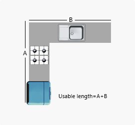 L-Shaped Layout